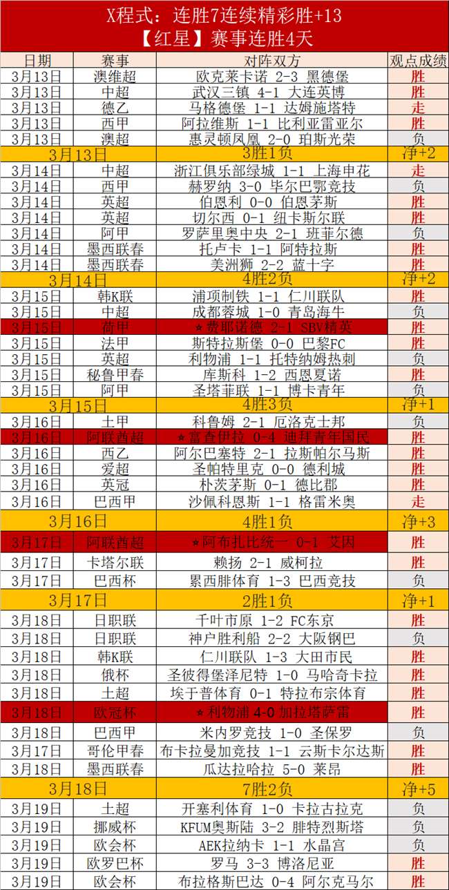挪威杯赛事,前瞻,莫尔德对阵,九游体育官网,JiuYou,SPORTS,九游体育中国官网,JiuYou体育平台,九游体育服务